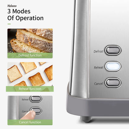 Retro 2-Slice Toaster - Extra Wide Slots 7 Shade Settings DefrostBagelCancel Functions - ZOOMNSTORE