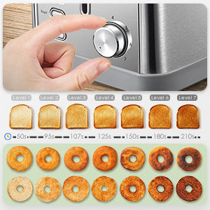 Retro 2-Slice Toaster - Extra Wide Slots 7 Shade Settings DefrostBagelCancel Functions - ZOOMNSTORE