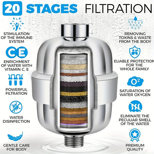 20-Stage Shower Water Filter - Hard Water Showerhead Filter with 2 Replaceable Cartridges - ZOOMNSTORE