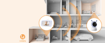 BOIFUN 2K 5'' Screen Control Wifi Video Baby Monitor Camera, ,Two-Way Talk, Motion&Crying Detection, Auto Tracking, Night Vision