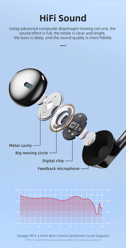 3.5mm Wired Earphones - In Ear Headphones With HD Microphone & Noise Cancelling - ZOOMNSTORE