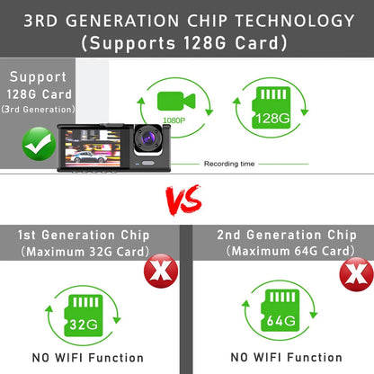 3-Channel HD 1080P Dash Cam - Inside Vehicle DVR with Three-Lens Camcorder - ZOOMNSTORE