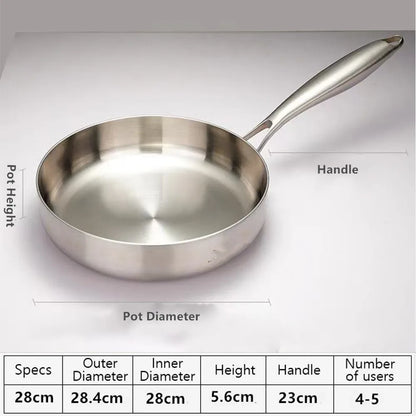 316 Stainless Steel Non-Stick Frying Pan Wok - Uncoated Kitchen Cookware for Gas and Induction Cookers - ZOOMNSTORE