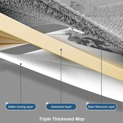 360 Rotating Microfiber Flat Mop - Self-Contained Lazy Floor Cleaner - ZOOMNSTORE