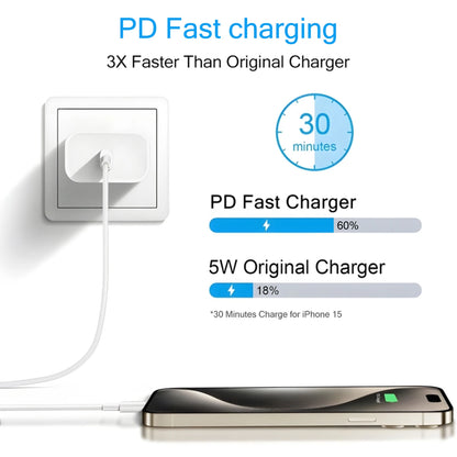 40W Fast Charger For iPhone 14 13 12 11 Pro Max X XS iPad USB Type C Fast Charging Data Cable Phone Charger Set Accessories - ZOOMNSTORE