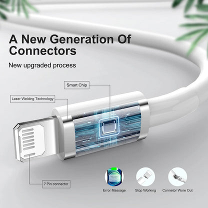 40W Fast Charger For iPhone 14 13 12 11 Pro Max X XS iPad USB Type C Fast Charging Data Cable Phone Charger Set Accessories - ZOOMNSTORE