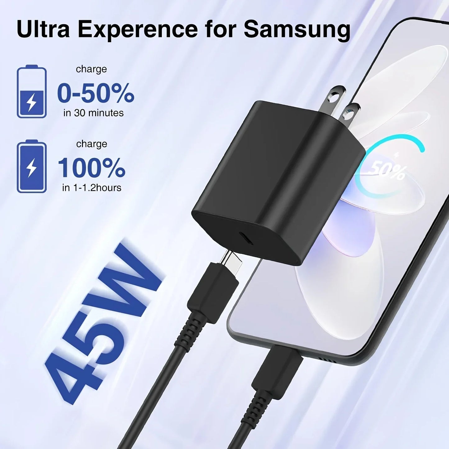 2Pack 45W For Samsung Super Fast Charger Block &6.6FT USBC Cable For Galaxy S24 Ultra/S24+/S23 S22 S21 Ultra/Plus, IPad Pro/Air - ZOOMNSTORE