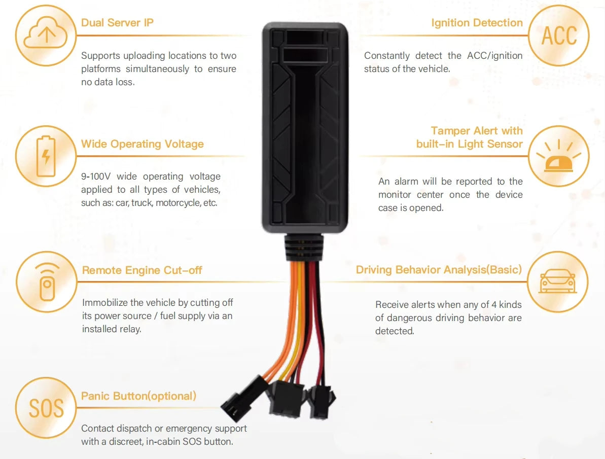 4G GPS Tracker - Mini Vehicle GPS Tracking Device with Relay & Real Time Tracking App - ZOOMNSTORE