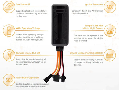 4G GPS Tracker - Mini Vehicle GPS Tracking Device with Relay & Real Time Tracking App - ZOOMNSTORE