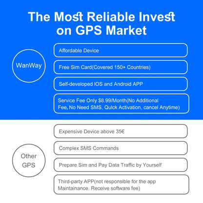 4G GPS Tracker – Real-Time Vehicle Tracking Device With Long Battery Life & Anti-Theft Alarm - ZOOMNSTORE