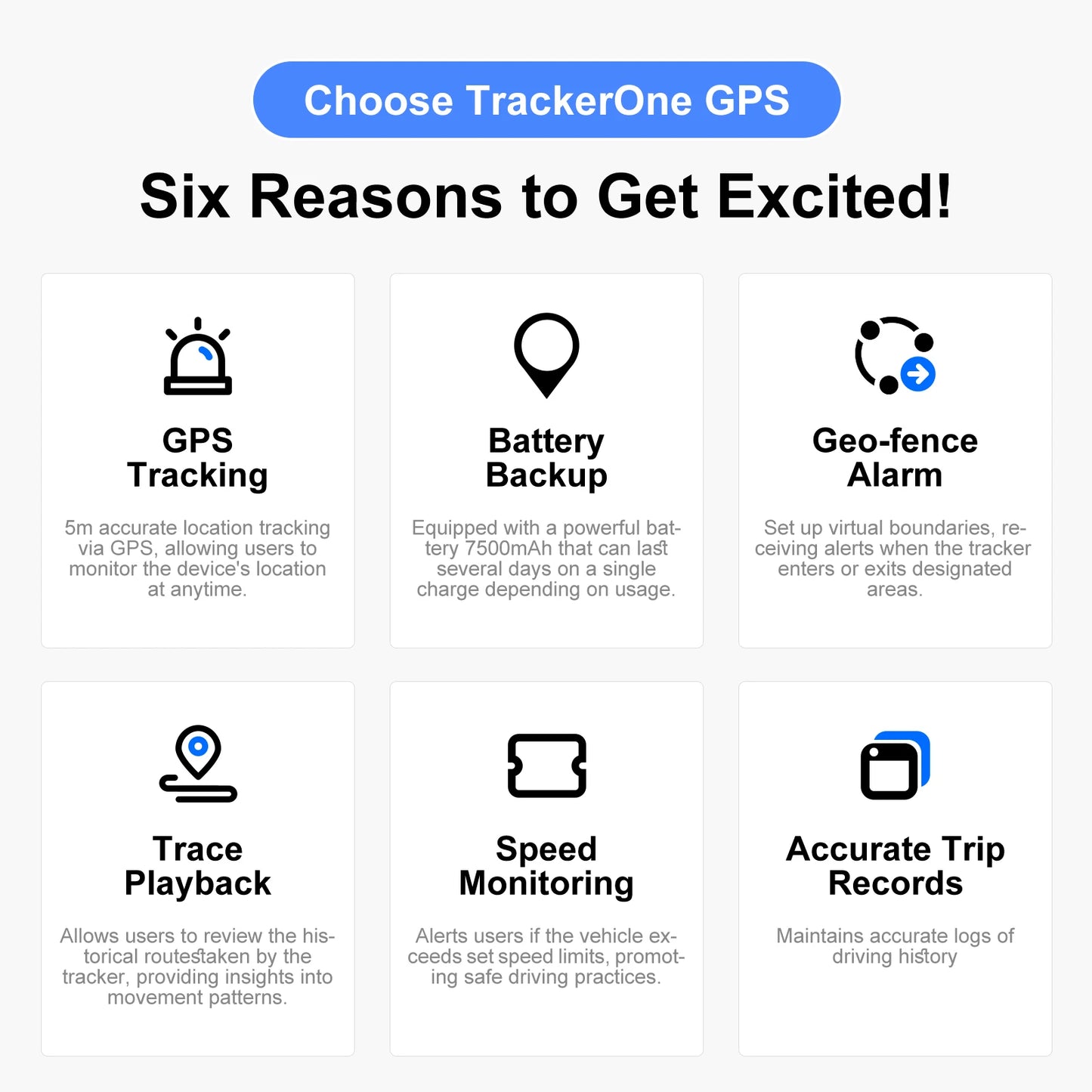 4G GPS Tracker – Real-Time Vehicle Tracking Device With Long Battery Life & Anti-Theft Alarm - ZOOMNSTORE