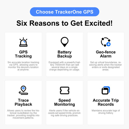 4G GPS Tracker – Real-Time Vehicle Tracking Device With Long Battery Life & Anti-Theft Alarm - ZOOMNSTORE