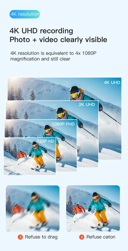 4K Action Camera - Portable Bike Camera With Wifi, Waterproof Mini Video Cam - ZOOMNSTORE