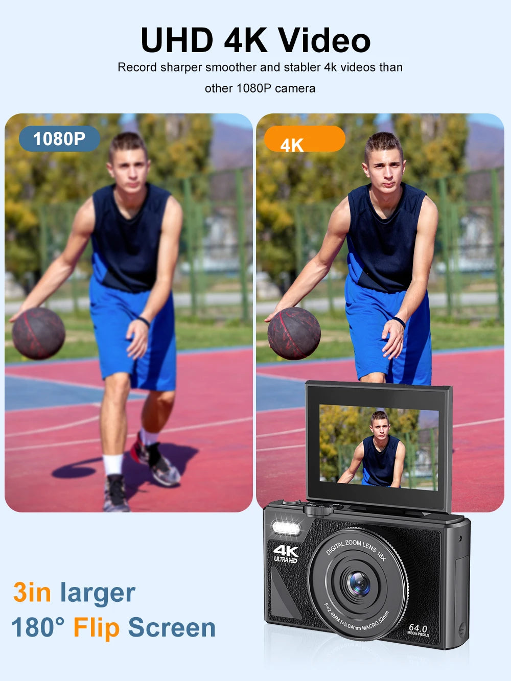 4K Digital Camera - 64MP Flip Screen Vlogging Camera with 18X Digital Zoom - ZOOMNSTORE