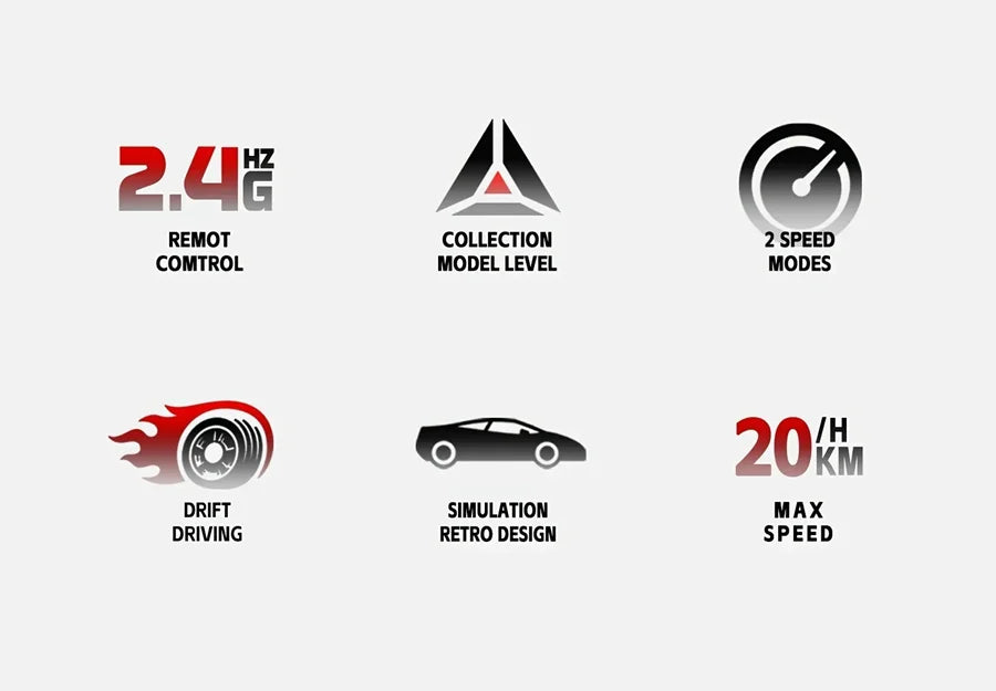 4WD RC Monster Truck - High-Speed Remote Control Racing Car for Kids - ZOOMNSTORE