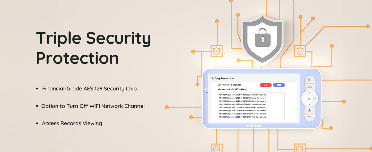 BOIFUN 2K 5'' Screen Control Wifi Video Baby Monitor Camera, ,Two-Way Talk, Motion&Crying Detection, Auto Tracking, Night Vision