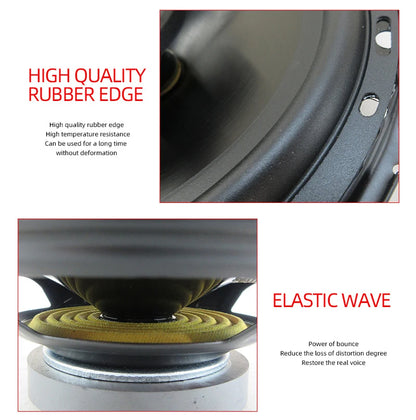 6 Inch Car Speakers - 320W Universal Car Coaxial Speakers | 3 Way Full Range Audio System - ZOOMNSTORE