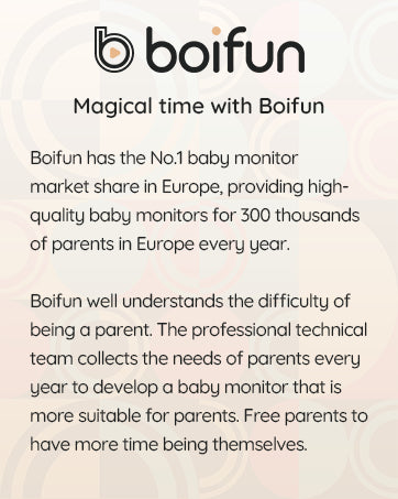 BOIFUN 2K 5'' Screen Control Wifi Video Baby Monitor Camera, ,Two-Way Talk, Motion&Crying Detection, Auto Tracking, Night Vision