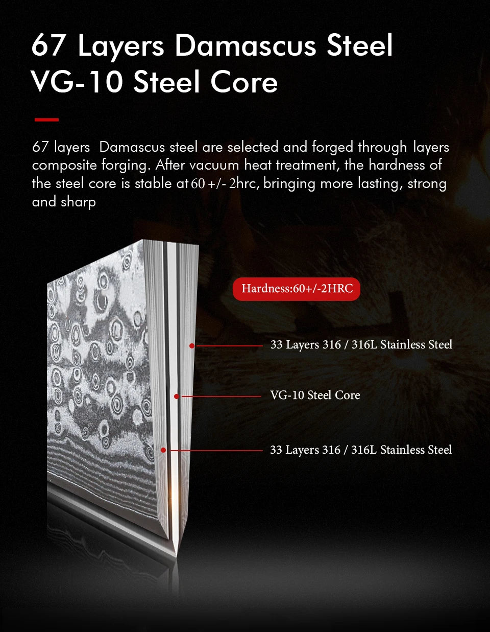 FYOUNG 8-Inch Damascus Chefs Knife - VG10 Super Sharp Kitchen Knife - ZOOMNSTORE