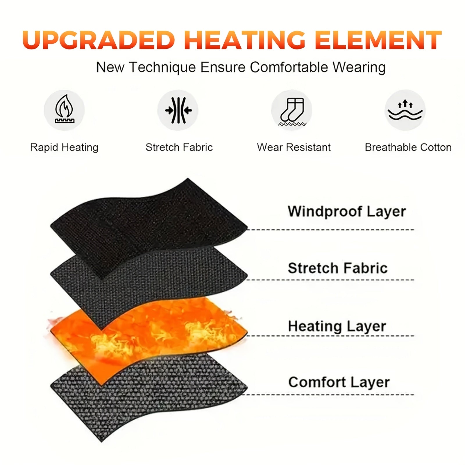 Electric Heating Socks for Men  Women - Rechargeable Winter Ski Socks with 5000mAh Power Banks Perfect for Outdoor Activities  Hand Washable - ZOOMNSTORE