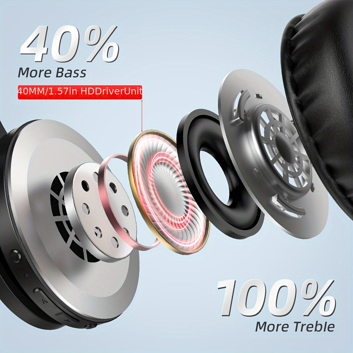 Picun B12 Wireless Headphones - Deep Bass Over Ear HD Stereo with 20H Playtime and Built-in Microphone - ZOOMNSTORE