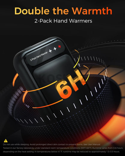 Rechargeable Hand Warmers, 2-Pack, Pocket-Size Design That Fits Gloves, Artists in Bloom Design, Gifts for Women Men