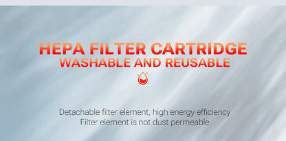 Wireless Car Vacuum Cleaner - Portable Handheld Mini Vacuum With Powerful Suction