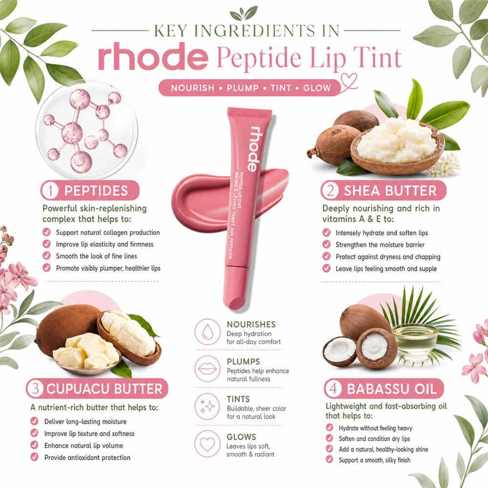 Summer Limited Edition Lip Gloss Nourishing Moisturizing Lipstick ﻿Women Daily Cosmetic Espresso Raspberry Toast
