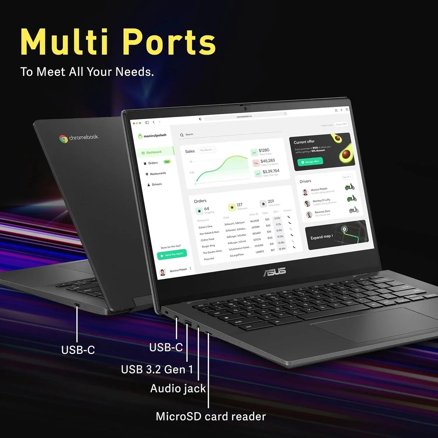 ASUS Chromebook 14 Inch Business Laptop - MediaTek Kompanio 520, 4GB RAM, 64GB eMMC Storage, Chrome OS