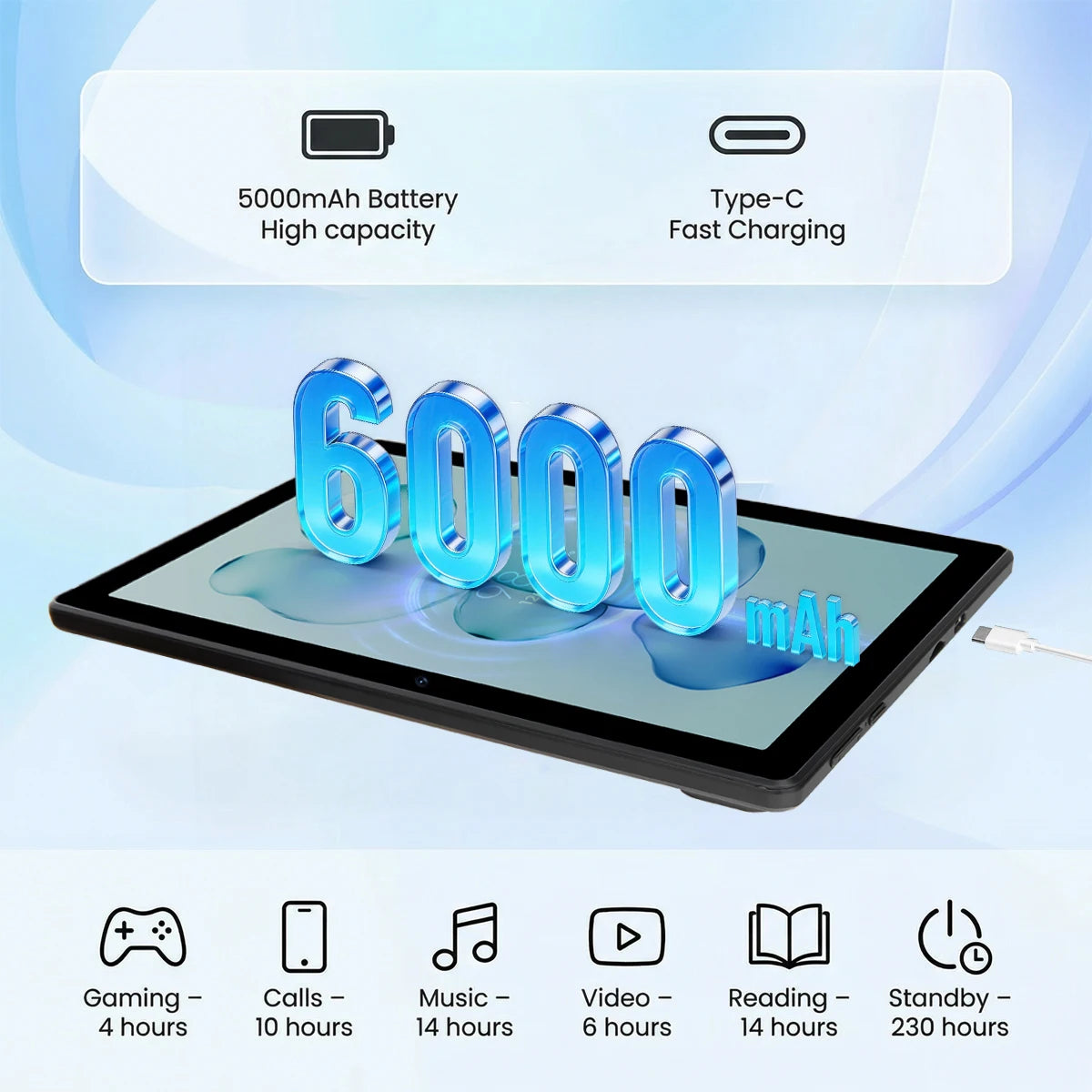 X6 10.1 Inch Android 16 Kids Tablet Octa‑Core 34GB(6GB Physical+28GB Virtual RAM) 6000mAh Battery Widevine L1 Dual Camera WiFi6 BT5.4 1TB Expandable Children Learning Tablet