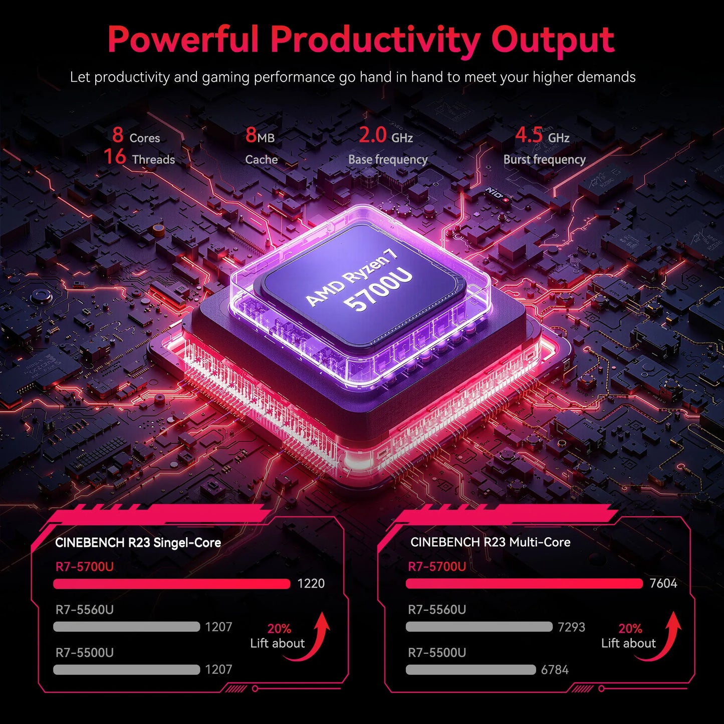 ACEMAGIC LX15Pro Laptop AMD Ryzen 7 5700U Radeon RX Vega 8 Graphics 15.6“FHD Display 16GB RAM 512GB NVMe SSD Laptop Computer - ZOOMNSTORE