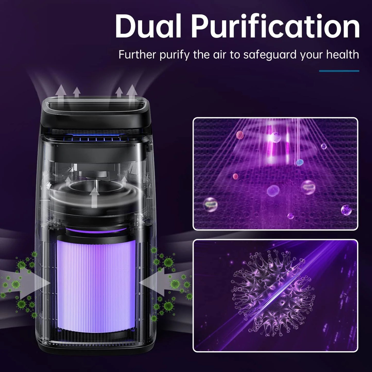 AROEVE H13 True HEPA Air Purifier - 1250ft² Essential Oil Diffuser Sleep Timer 4 Speed Adjustable Air Direction - ZOOMNSTORE