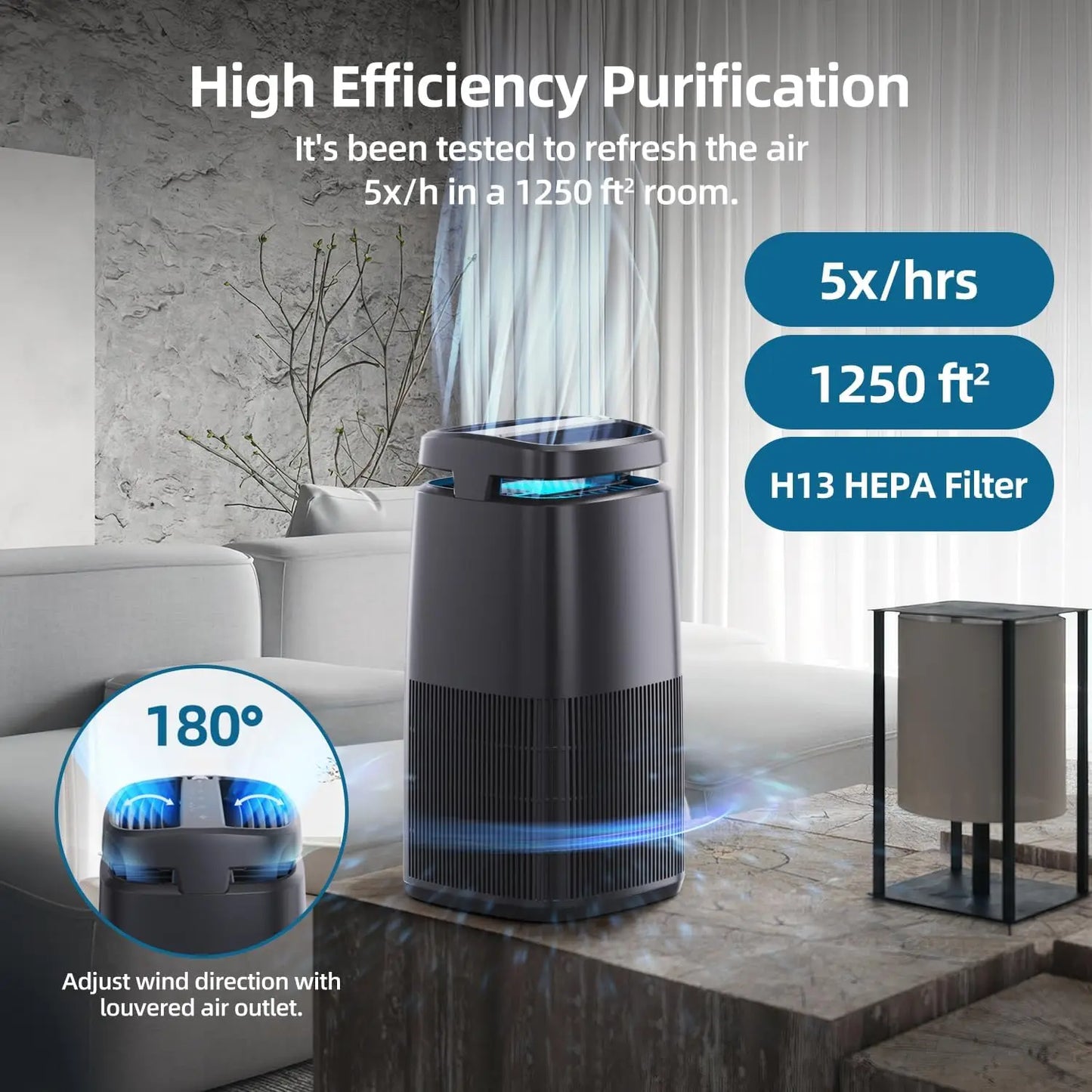 AROEVE H13 True HEPA Air Purifier - 1250ft² Essential Oil Diffuser Sleep Timer 4 Speed Adjustable Air Direction - ZOOMNSTORE