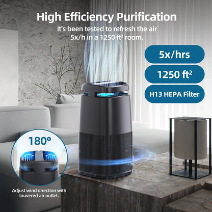 AROEVE H13 True HEPA Air Purifier - 1250ft² Essential Oil Diffuser Sleep Timer 4 Speed Adjustable Air Direction - ZOOMNSTORE