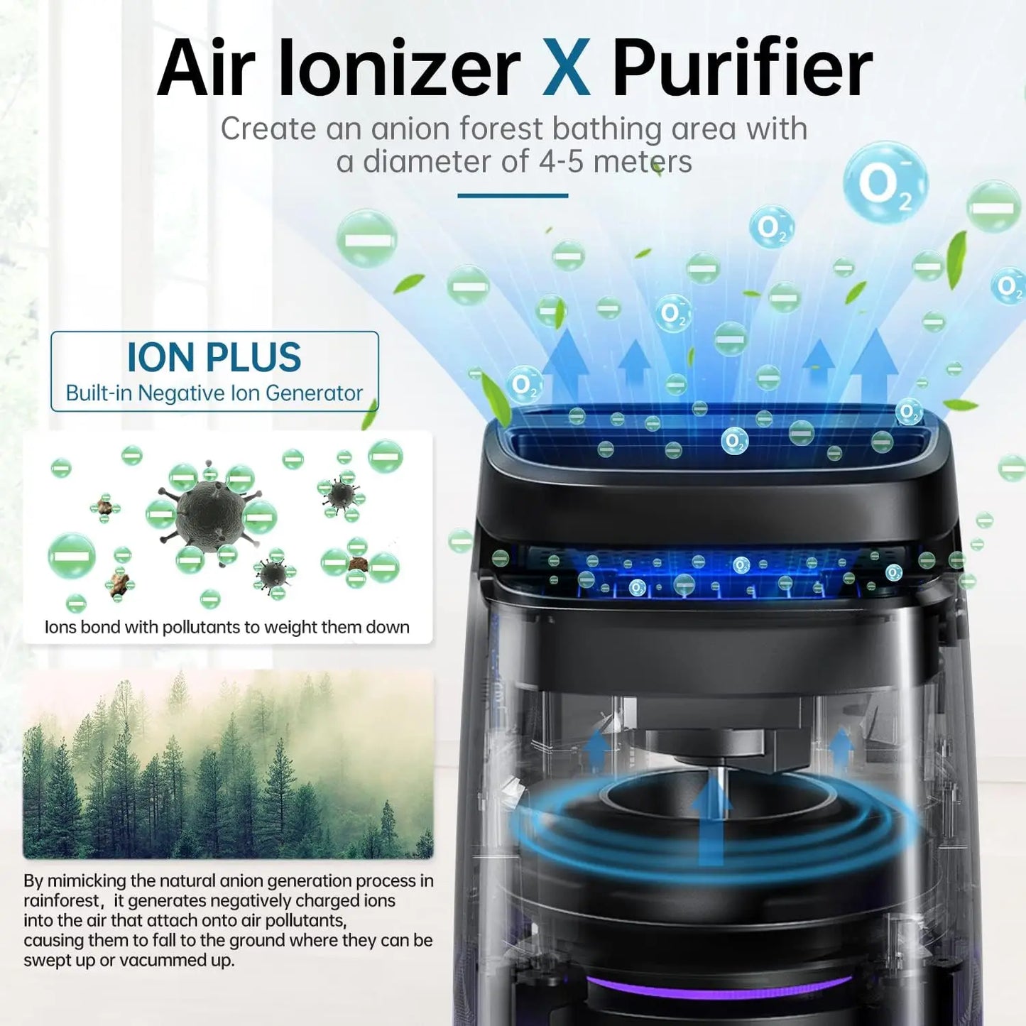 AROEVE H13 True HEPA Air Purifier - 1250ft² Essential Oil Diffuser Sleep Timer 4 Speed Adjustable Air Direction - ZOOMNSTORE