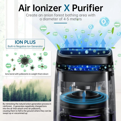 AROEVE H13 True HEPA Air Purifier - 1250ft² Essential Oil Diffuser Sleep Timer 4 Speed Adjustable Air Direction - ZOOMNSTORE