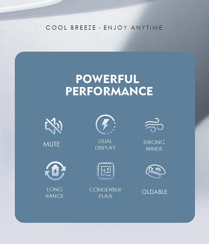 portable leafless hanging neck fan USB charging small fan wind cooler, office, camping, outdoor travel fan, Thanksgiving gift
