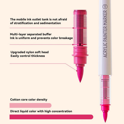 Acrylic Marker Set - 9pcs Mixed Color Art Pens for Kids Rock Painting DIY Crafts - ZOOMNSTORE