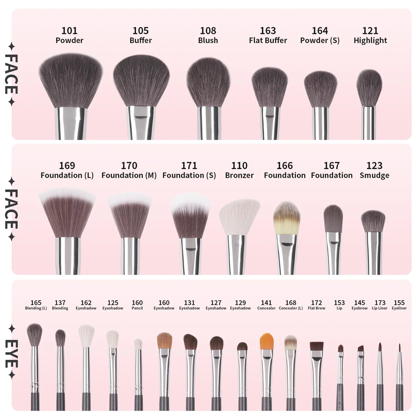 Docolor Makeup Brush Set Professional 10-30pcs Eyeshadow Blush Synthetic Foundation Brush Powder Contour Cosmetic Tool For Women