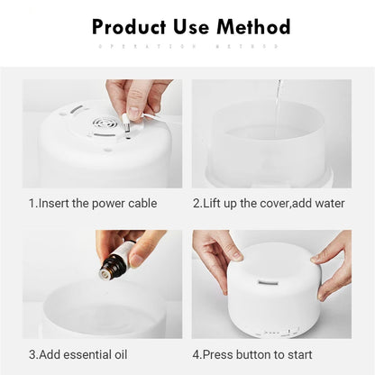 Air Humidifier Diffuser - 500ML Ultrasonic Essential Oil Aroma USB Mini Humidifier - ZOOMNSTORE