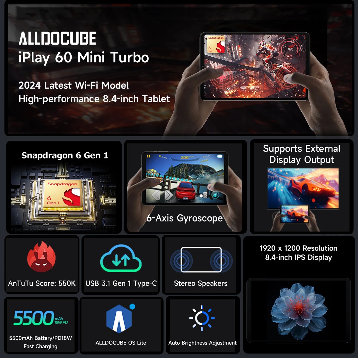Alldocube iPlay60 Mini Turbo Tablet - 84 Snapdragon 6Gen 1 8GB RAM 128GB ROM Android 14 - ZOOMNSTORE