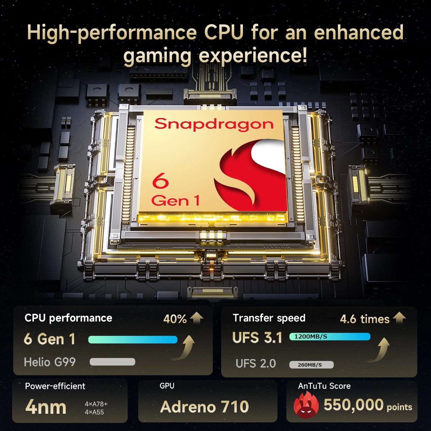 Alldocube iPlay60 Mini Turbo Tablet - 84 Snapdragon 6Gen 1 8GB RAM 128GB ROM Android 14 - ZOOMNSTORE