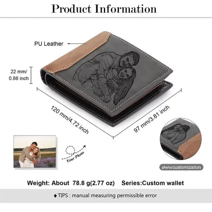 Anniversary Birthday Gifts for Men Gift Custom Name Picture Card Holder Wallet for Husband Father's Day Bifold Wallet - ZOOMNSTORE