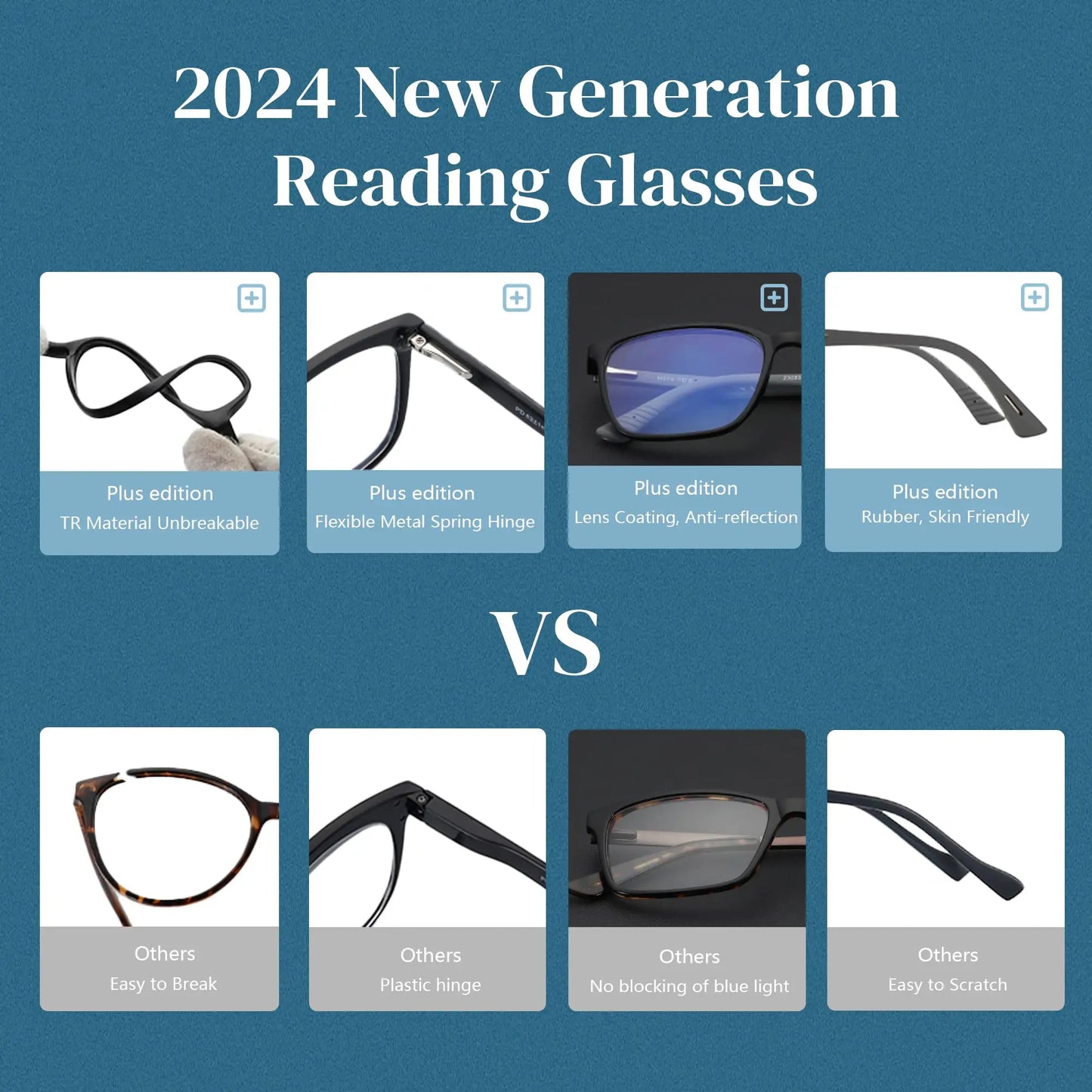 Anti Blue Light Glasses - Square Frame Reading Glasses for Men Women | Computer Eyewear - ZOOMNSTORE