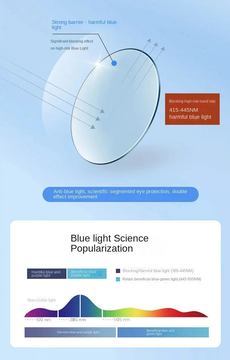 Anti Blue Light Glasses - Women's Clear Polygonal Metal Frame Eyewear - ZOOMNSTORE
