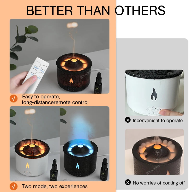 Aroma Diffuser - KINSCOTER Volcano Flame Humidifier with Jellyfish Smoke Ring 360ml - ZOOMNSTORE