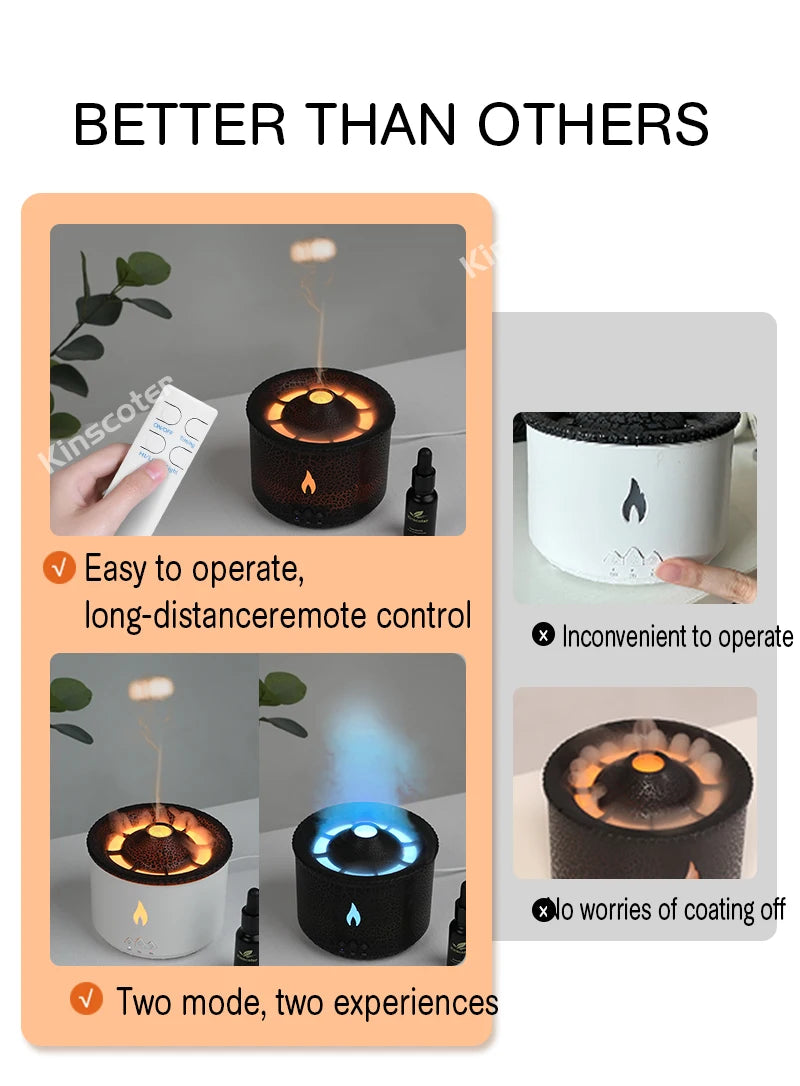 Aroma Diffuser - KINSCOTER Volcano Flame Humidifier with Jellyfish Smoke Ring 360ml - ZOOMNSTORE