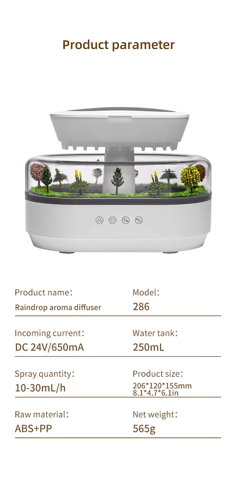 ZOOMNSTORE