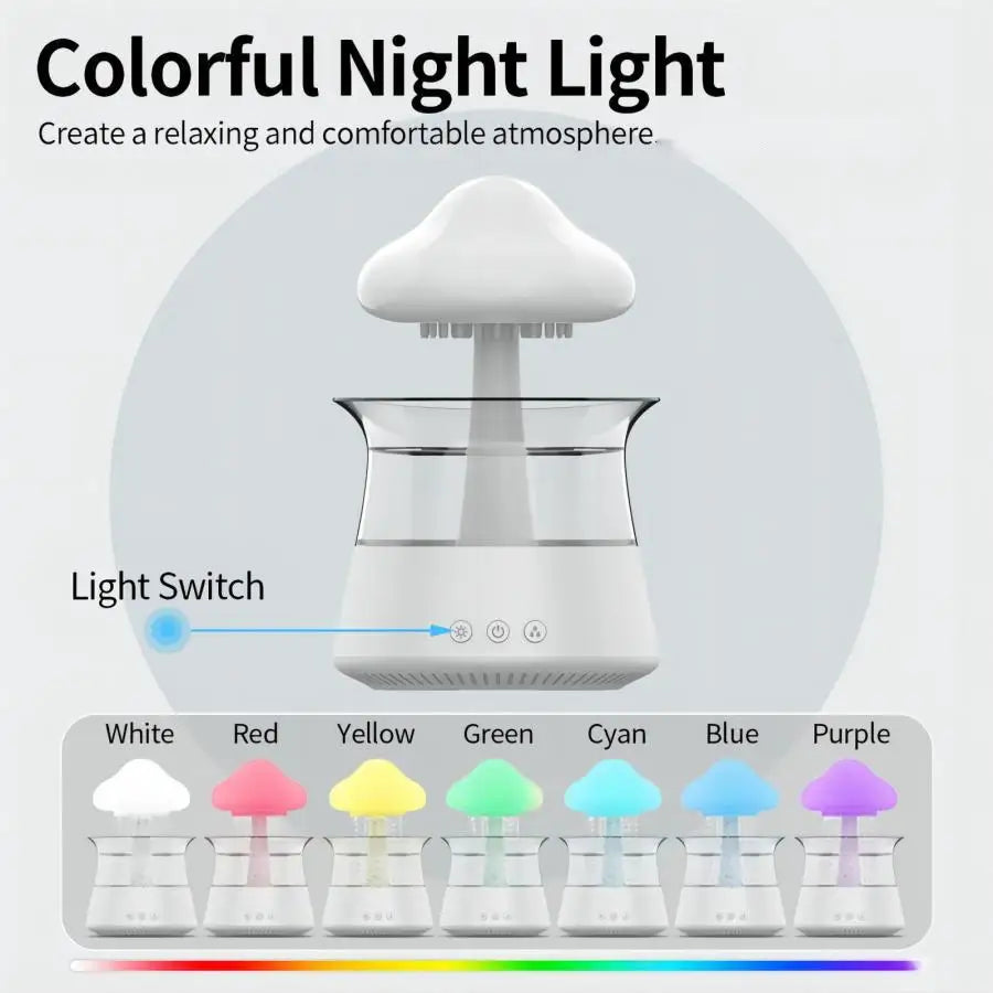 Aromatherapy Humidifier - Relax Cloud Rain Diffuser with Colorful Ultrasonic Lamp - ZOOMNSTORE