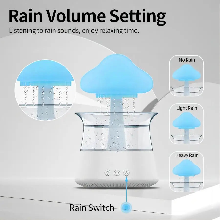 Aromatherapy Humidifier - Relax Cloud Rain Diffuser with Colorful Ultrasonic Lamp - ZOOMNSTORE